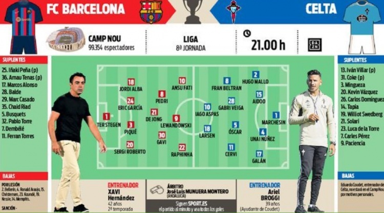 际足坛的热 际足坛的热